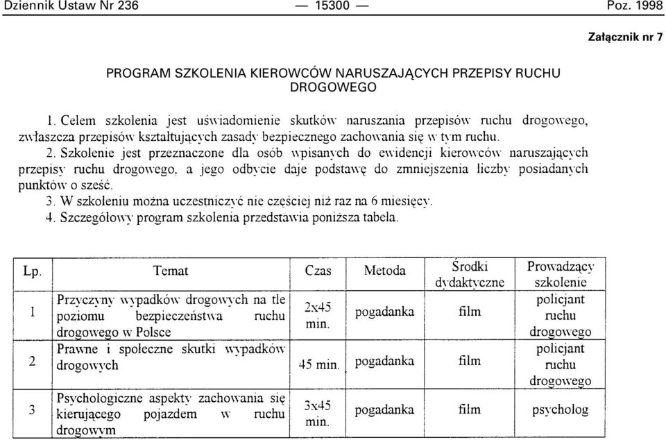 PROGRAM SZKOLENIA KIEROWCÓW