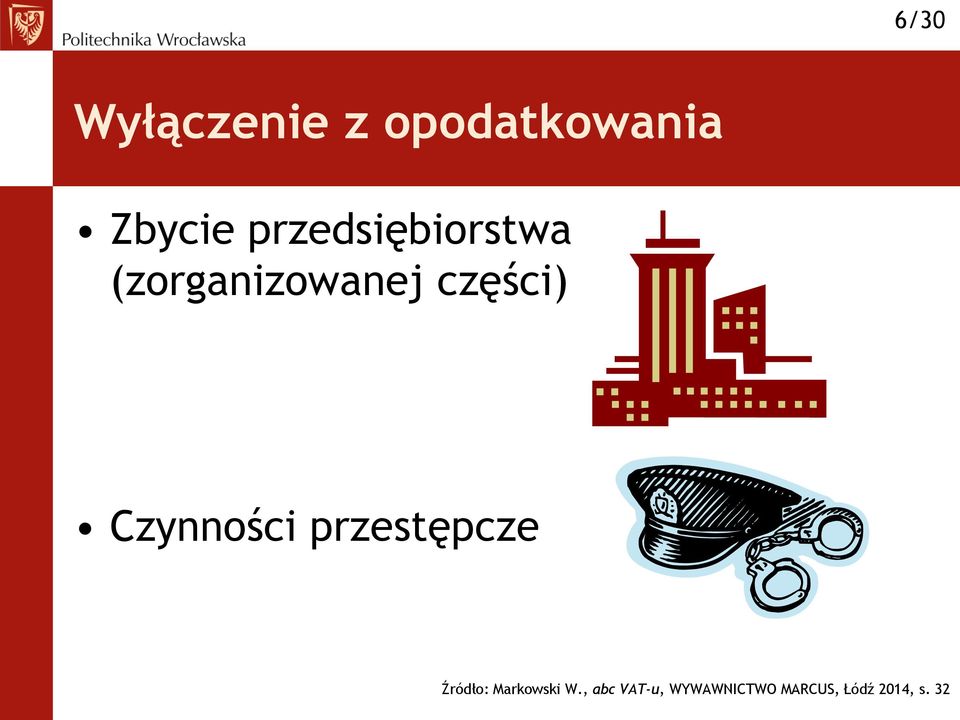 Czynności przestępcze Źródło: Markowski W.