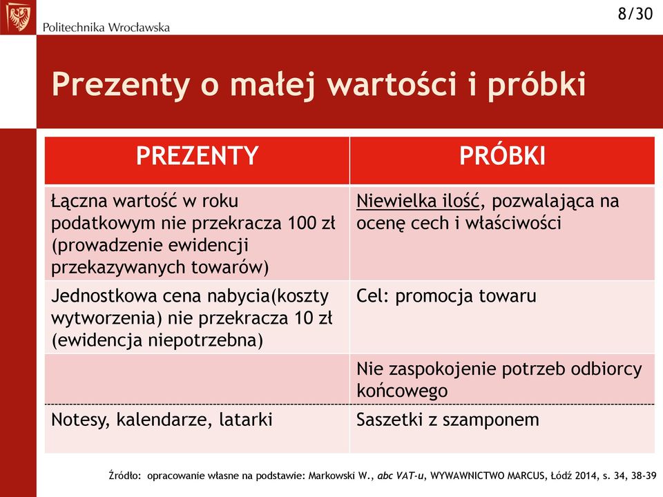 kalendarze, latarki PRÓBKI Niewielka ilość, pozwalająca na ocenę cech i właściwości Cel: promocja towaru Nie zaspokojenie potrzeb