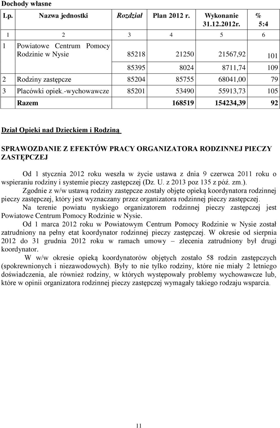 -wychowawcze 85201 53490 55913,73 105 Razem 168519 154234,39 92 Dział Opieki nad Dzieckiem i Rodziną SPRAWOZDANIE Z EFEKTÓW PRACY ORGANIZATORA RODZINNEJ PIECZY ZASTĘPCZEJ Od 1 stycznia 2012 roku