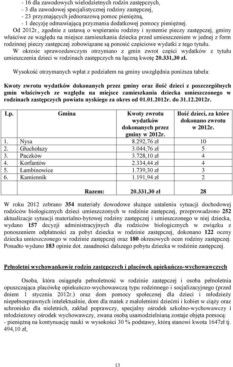, zgodnie z ustawą o wspieraniu rodziny i systemie pieczy zastępczej, gminy właściwe ze względu na miejsce zamieszkania dziecka przed umieszczeniem w jednej z form rodzinnej pieczy zastępczej