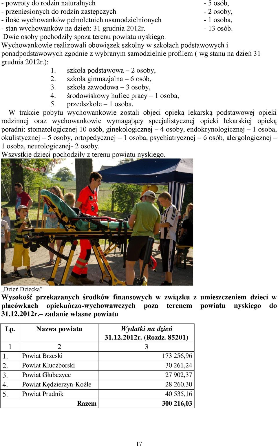 Wychowankowie realizowali obowiązek szkolny w szkołach podstawowych i ponadpodstawowych zgodnie z wybranym samodzielnie profilem ( wg stanu na dzień 31 grudnia 2012r.): 1.