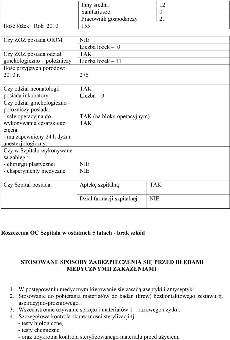 276 Czy odział neonatologii posiada inkubatory: Czy odział ginekologiczno położniczy posiada: - salę operacyjna do wykonywania cesarskiego cięcia: - ma zapewniony 24 h dyżur anestezjologiczny: Czy w