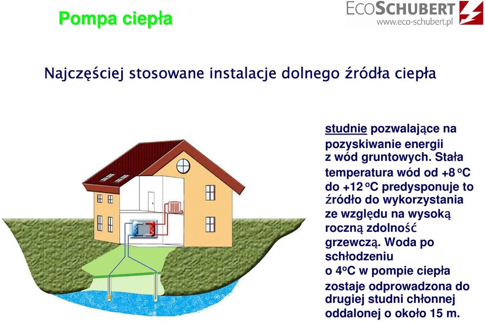 Stała temperatura wód od +8 o C do +12 o C predysponuje to źródło do wykorzystania ze względu