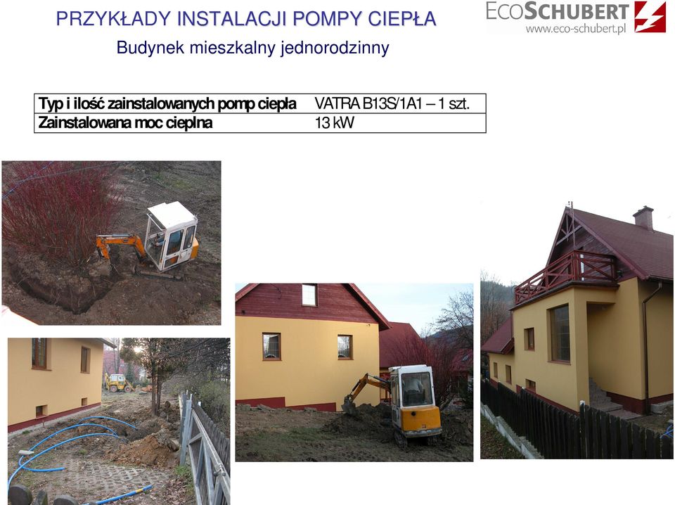 ilość zainstalowanych pomp ciepła