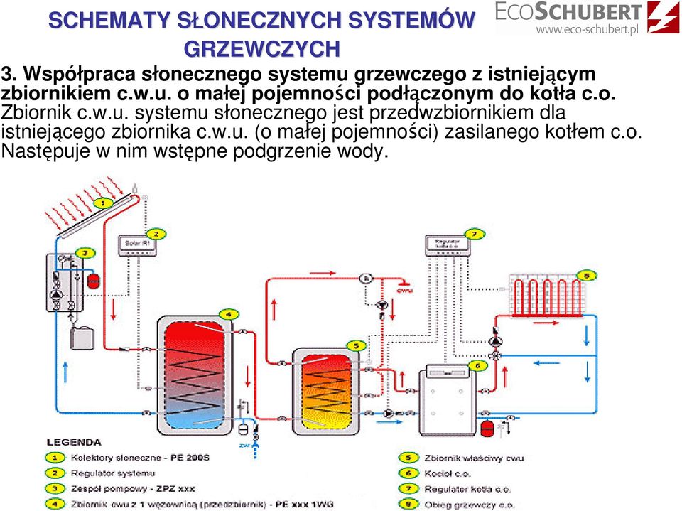 o. Zbiornik c.w.u.