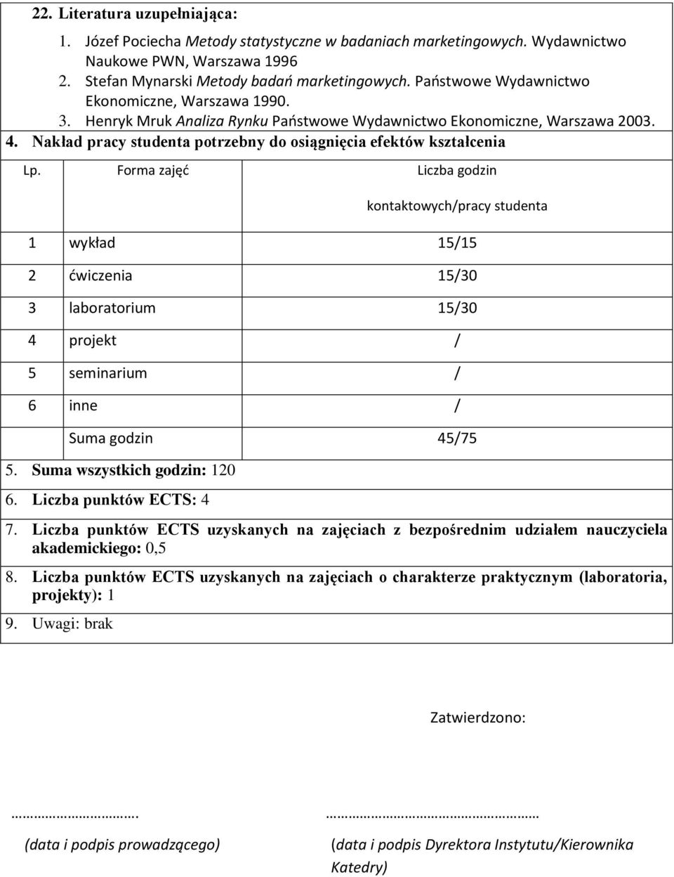 Nakład pracy studenta potrzebny do osiągnięcia efektów kształcenia Lp.