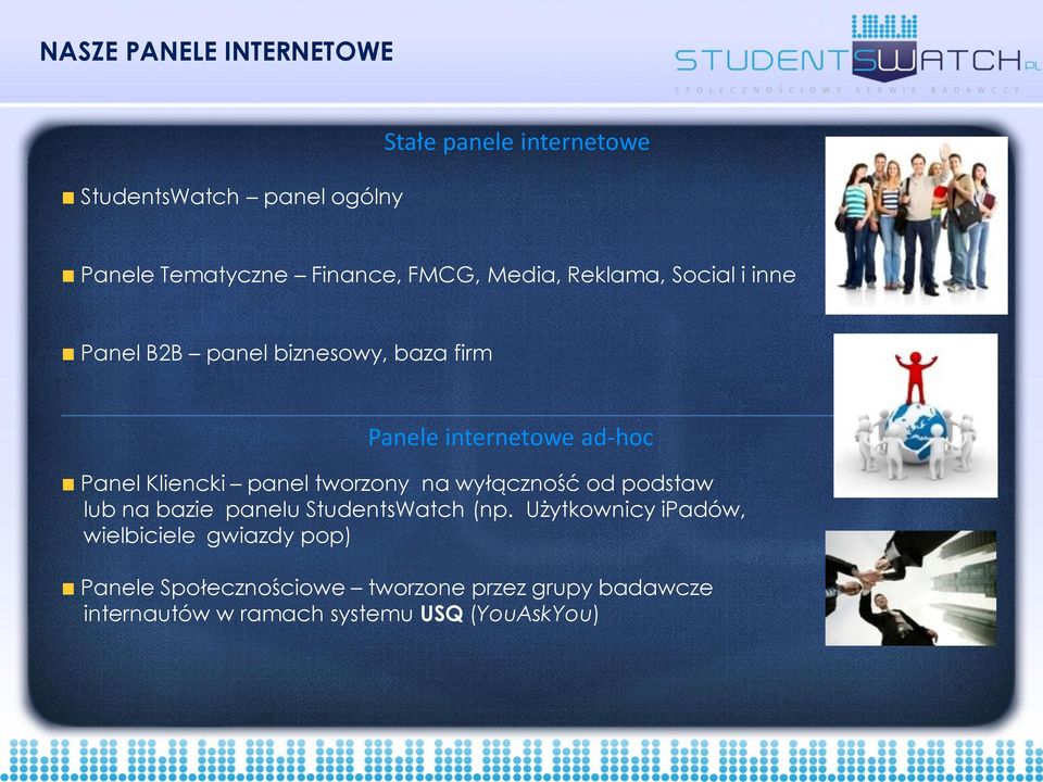 panel tworzony na wyłączność od podstaw lub na bazie panelu StudentsWatch (np.