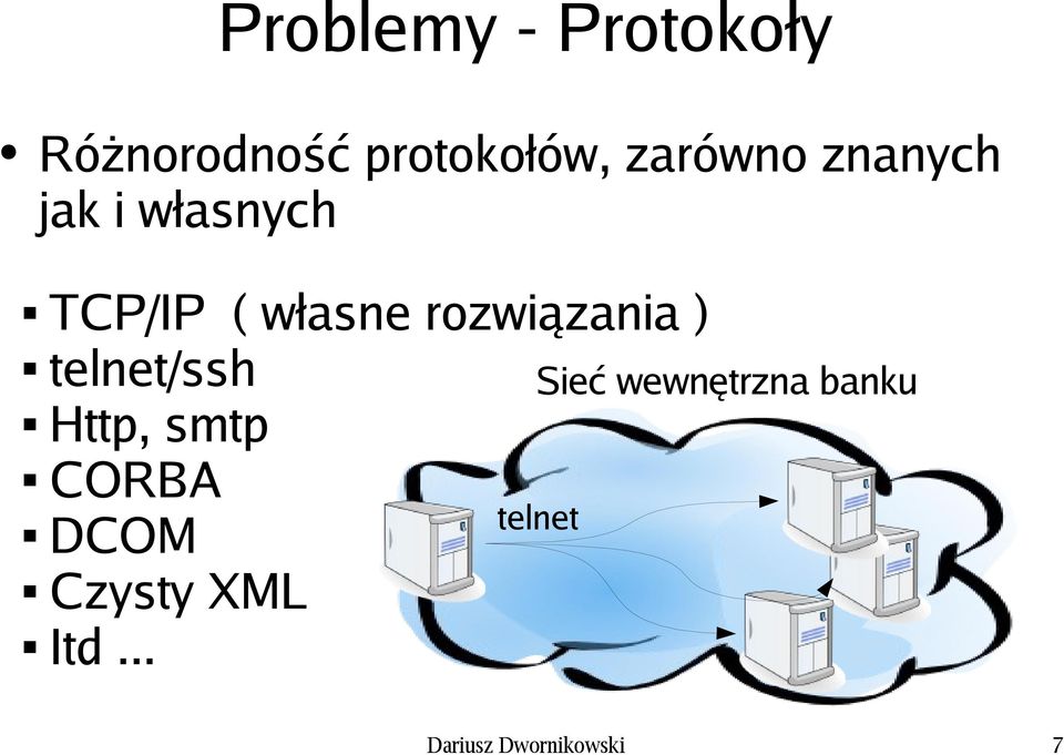 rozwiązania ) telnet/ssh Http, smtp CORBA telnet