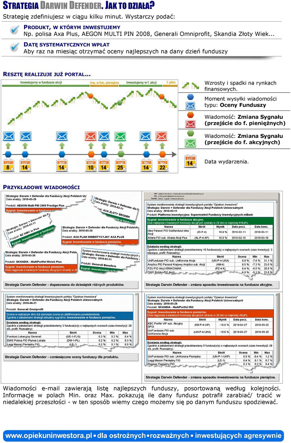 .. DATĘ SYSTEMATYCZNYCH WPŁAT Aby raz na miesiąc otrzymać oceny najlepszych na dany dzień funduszy RESZTĘ REALIZUJE JUŻ PORTAL... Wzrosty i spadki na rynkach finansowych.