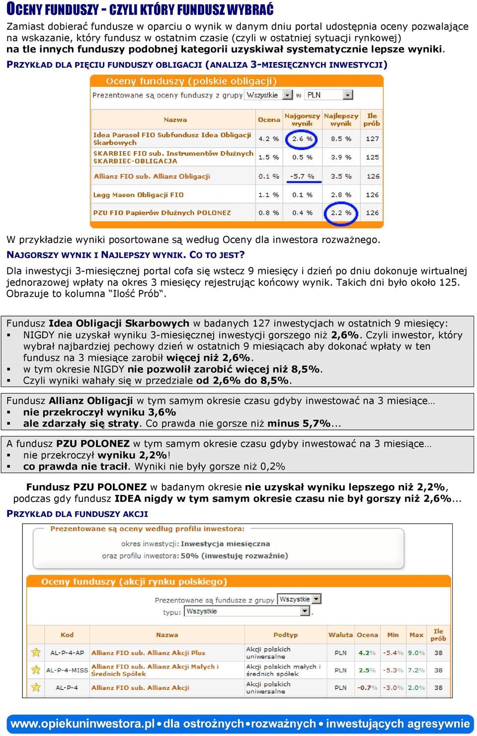 PRZYKŁAD DLA PIĘCIU FUNDUSZY OBLIGACJI (ANALIZA 3-MIESIĘCZNYCH INWESTYCJI) W przykładzie wyniki posortowane są według Oceny dla inwestora rozważnego. NAJGORSZY WYNIK I NAJLEPSZY WYNIK. CO TO JEST?