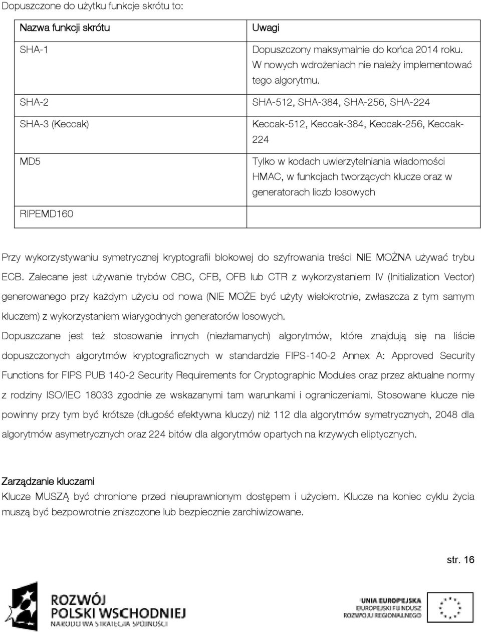SHA-512, SHA-384, SHA-256, SHA-224 Keccak-512, Keccak-384, Keccak-256, Keccak- 224 Tylko w kodach uwierzytelniania wiadomości HMAC, w funkcjach tworzących klucze oraz w generatorach liczb losowych