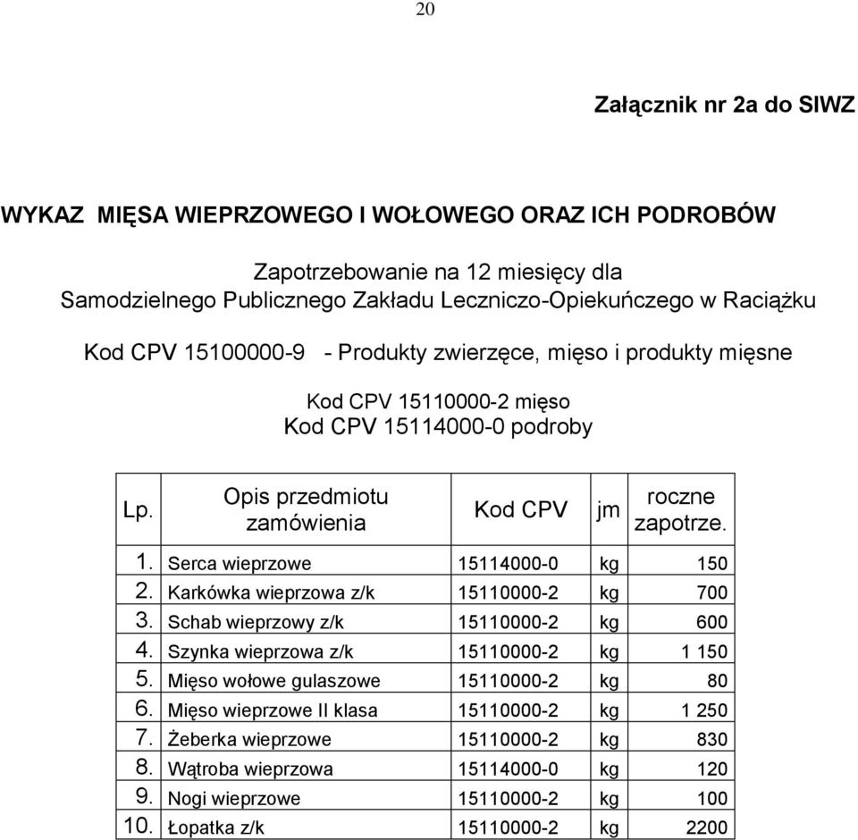 Karkówka wieprzowa z/k 15110000-2 kg 700 3. Schab wieprzowy z/k 15110000-2 kg 600 4. Szynka wieprzowa z/k 15110000-2 kg 1 150 5. Mięso wołowe gulaszowe 15110000-2 kg 80 6.