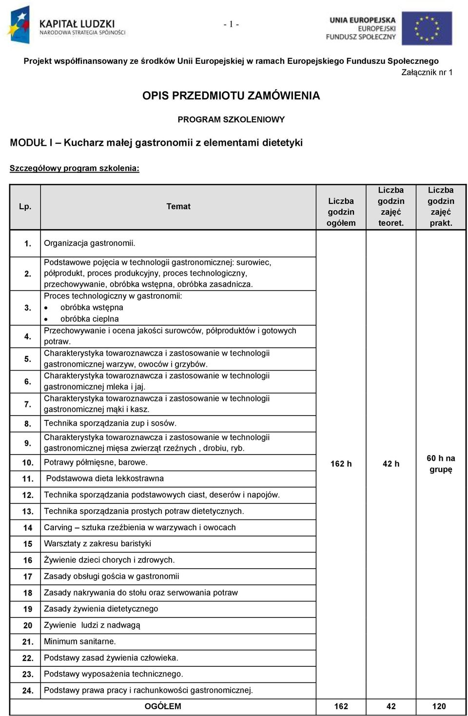 Podstawowe pojęcia w technologii gastronomicznej: surowiec, półprodukt, proces produkcyjny, proces technologiczny, przechowywanie, obróbka wstępna, obróbka zasadnicza.