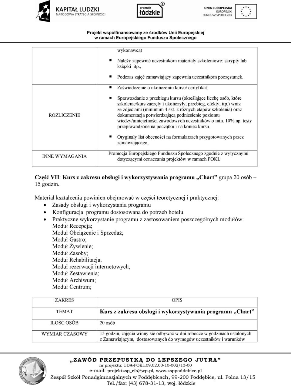 z różnych etapów szkolenia) oraz Część VII: Kurs z zakresu obsługi i wykorzystywania programu Chart grupa 20 osób 15 godzin.
