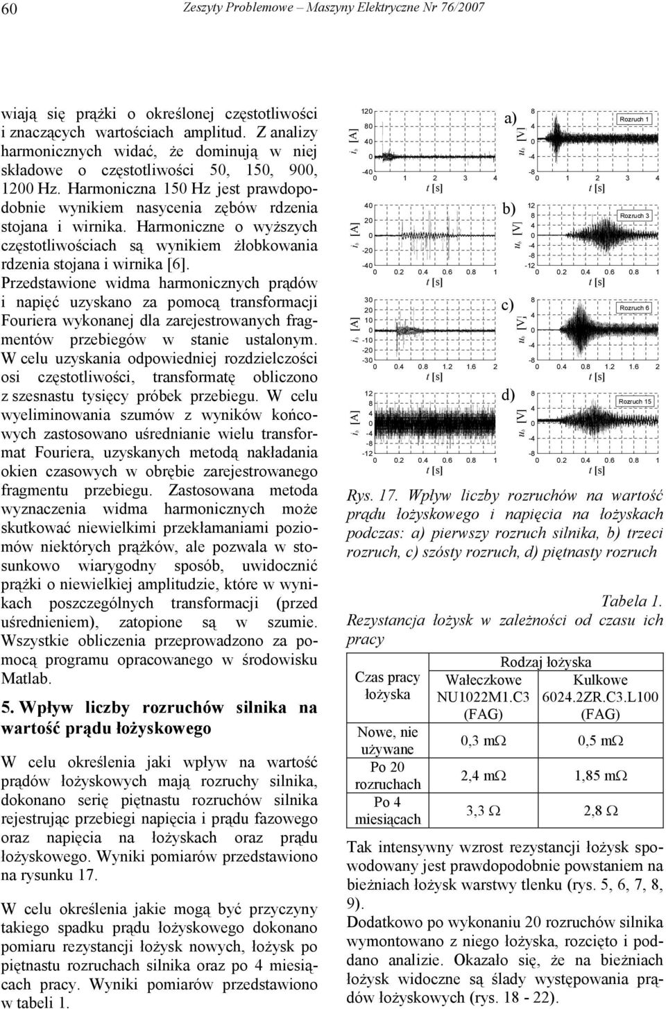 Harmoniczne o wyższych częstotliwościach są wynikiem żłobkowania rdzenia stojana i wirnika [6].