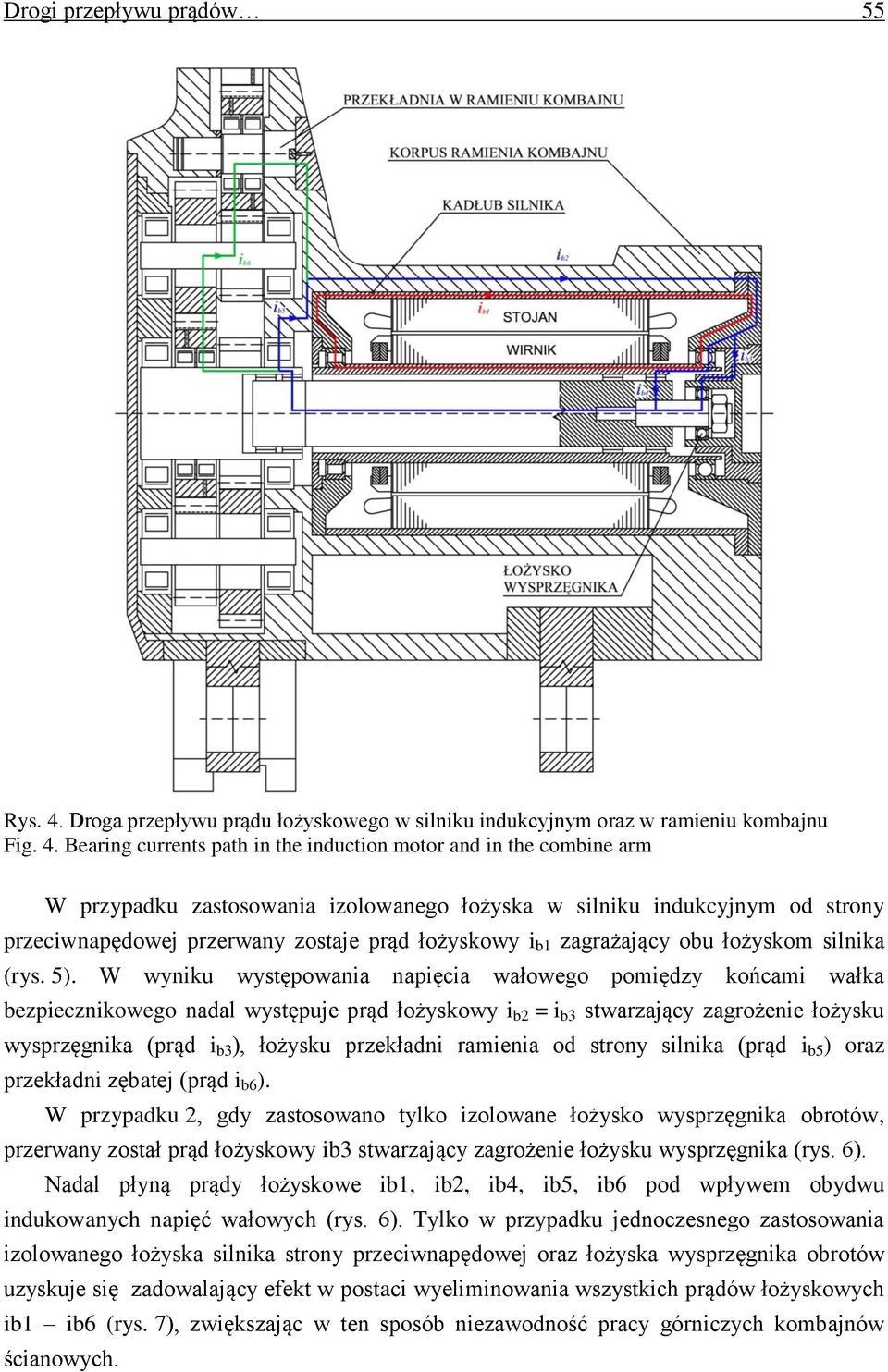 Bearing currents path in the induction motor and in the combine arm W przypadku zastosowania izolowanego łożyska w silniku indukcyjnym od strony przeciwnapędowej przerwany zostaje prąd łożyskowy i b1