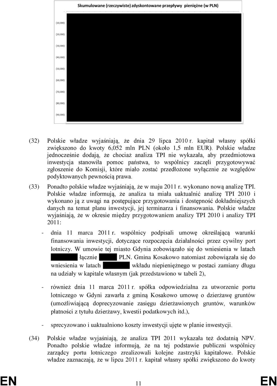zostać przedłożone wyłącznie ze względów podyktowanych pewnością prawa. (33) Ponadto polskie władze wyjaśniają, że w maju 2011 r. wykonano nową analizę TPI.