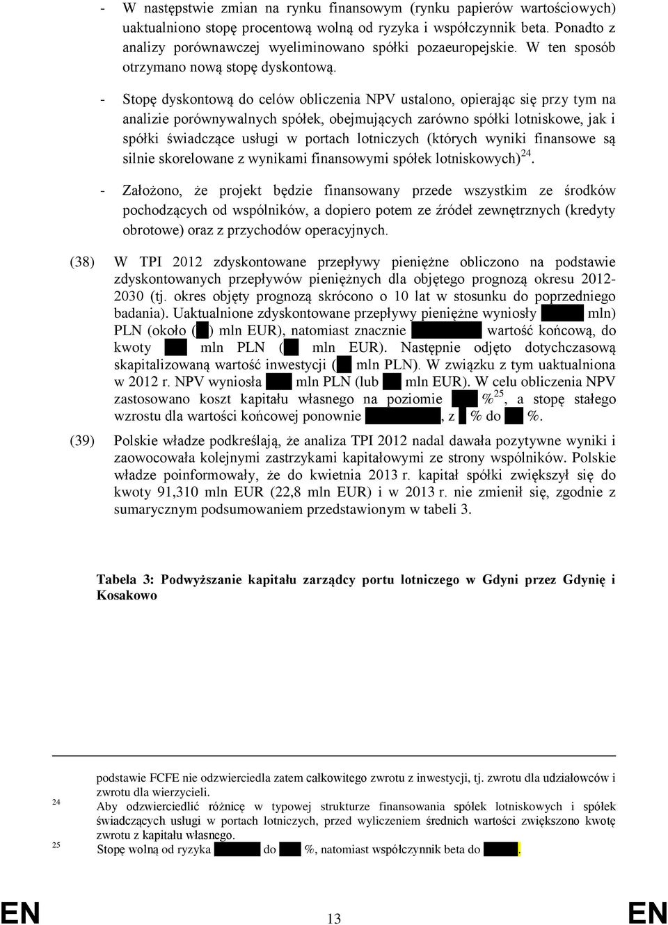 - Stopę dyskontową do celów obliczenia NPV ustalono, opierając się przy tym na analizie porównywalnych spółek, obejmujących zarówno spółki lotniskowe, jak i spółki świadczące usługi w portach