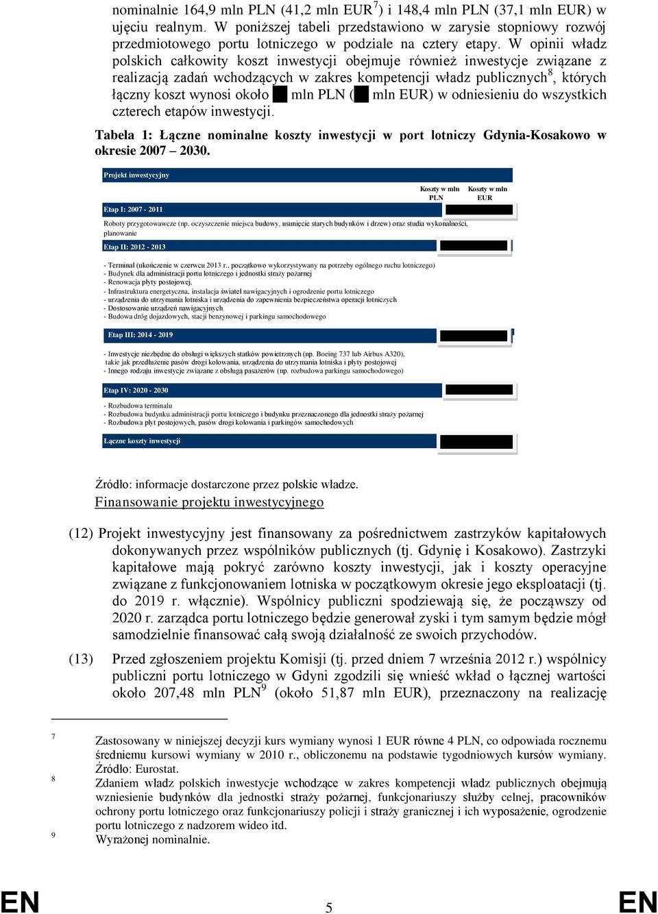 W opinii władz polskich całkowity koszt inwestycji obejmuje również inwestycje związane z realizacją zadań wchodzących w zakres kompetencji władz publicznych 8, których łączny koszt wynosi około 40