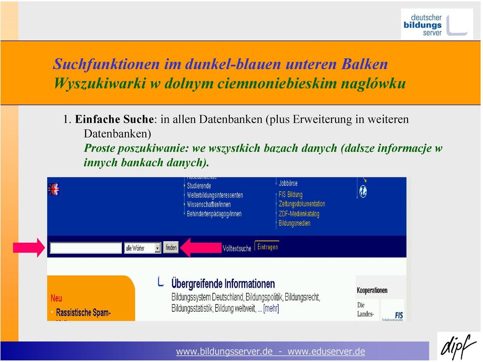 Einfache Suche: in allen Datenbanken (plus Erweiterung in weiteren