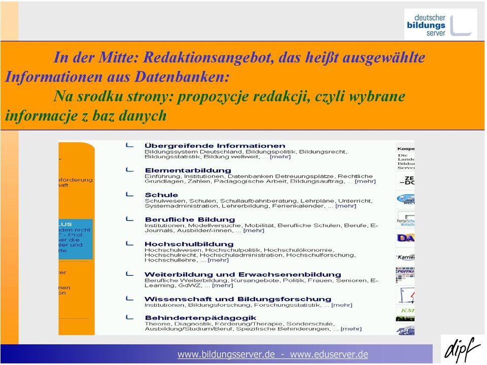 Datenbanken: Na srodku strony:
