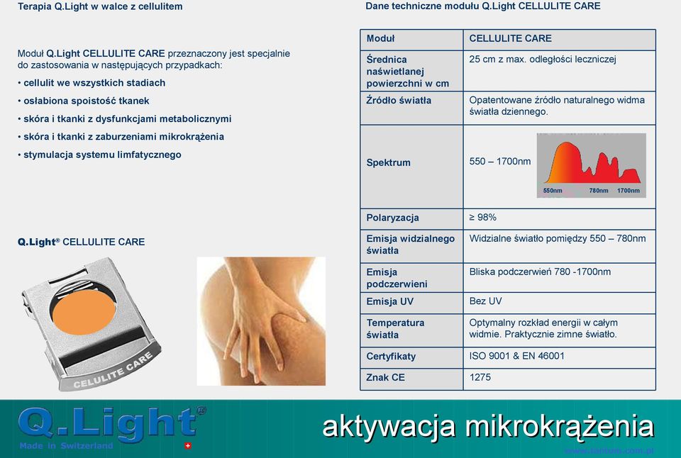 Light CELLULITE CARE przeznaczony jest specjalnie do zastosowania w następujących przypadkach: skóra i tkanki z dysfunkcjami metabolicznymi skóra i tkanki z zaburzeniami mikrokrążenia stymulacja