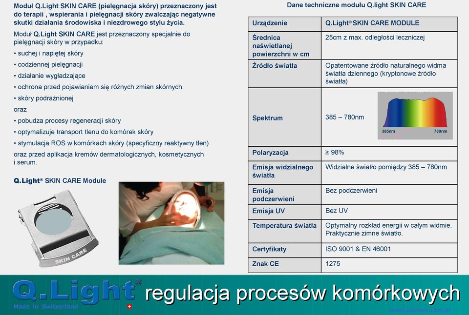 odległości leczniczej suchej i napiętej skóry naświetlanej powierzchni w cm codziennej pielęgnacji Źródło Opatentowane źródło naturalnego widma dziennego (kryptonowe źródło ) Spektrum 385 Moduł Q.