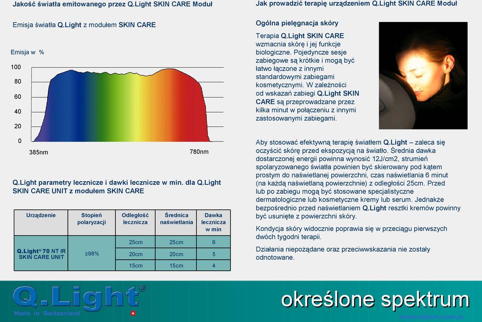 W zależności od wskazań zabiegi Q.Light SKIN CARE są przeprowadzane przez kilka minut w połączeniu z innymi zastosowanymi zabiegami. Emisja w % 100 80 60 40 20 0 385nm Q.