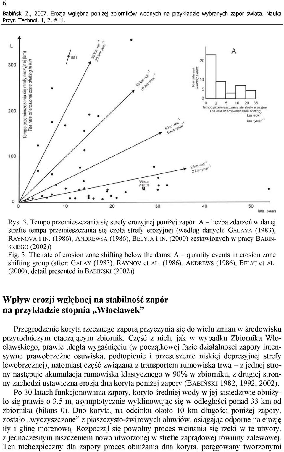(1986), ANDREWSA (1986), BELYJA i IN. (2000) zestawionych w pracy BABIŃ- SKIEGO (2002)) Fig. 3.