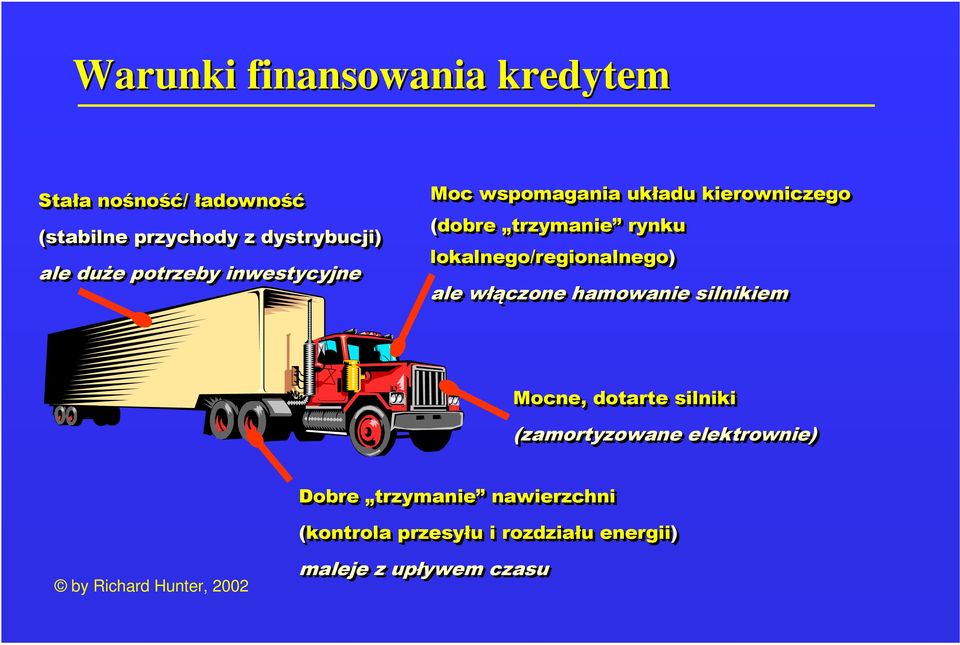 ale włączone hamowanie silnikiem Mocne, dotarte silniki (zamortyzowane elektrownie) by Richard