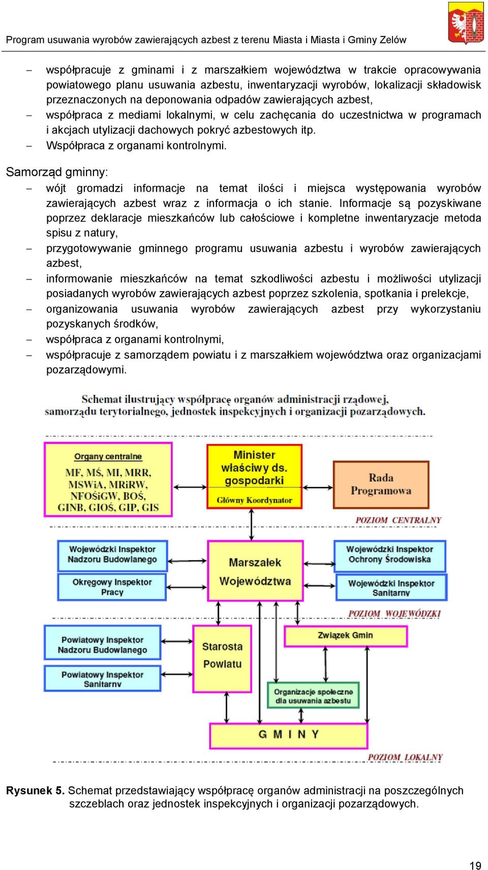 Samorząd gminny: wójt gromadzi informacje na temat ilości i miejsca występowania wyrobów zawierających azbest wraz z informacja o ich stanie.