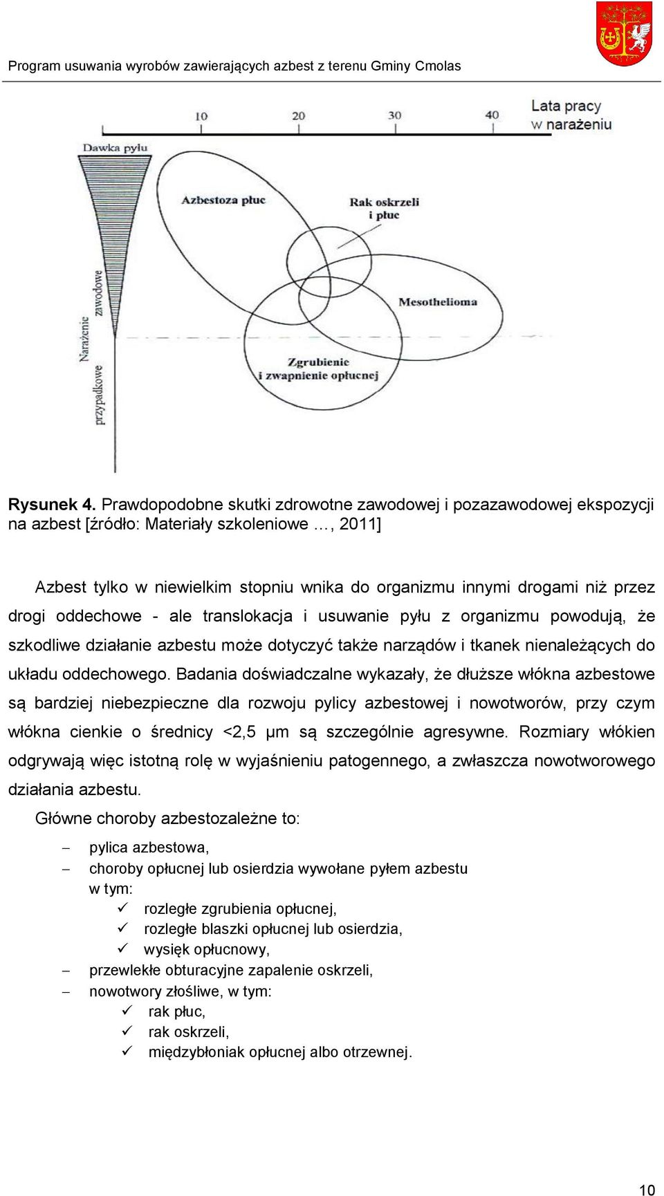 oddechowe - ale translokacja i usuwanie pyłu z organizmu powodują, że szkodliwe działanie azbestu może dotyczyć także narządów i tkanek nienależących do układu oddechowego.