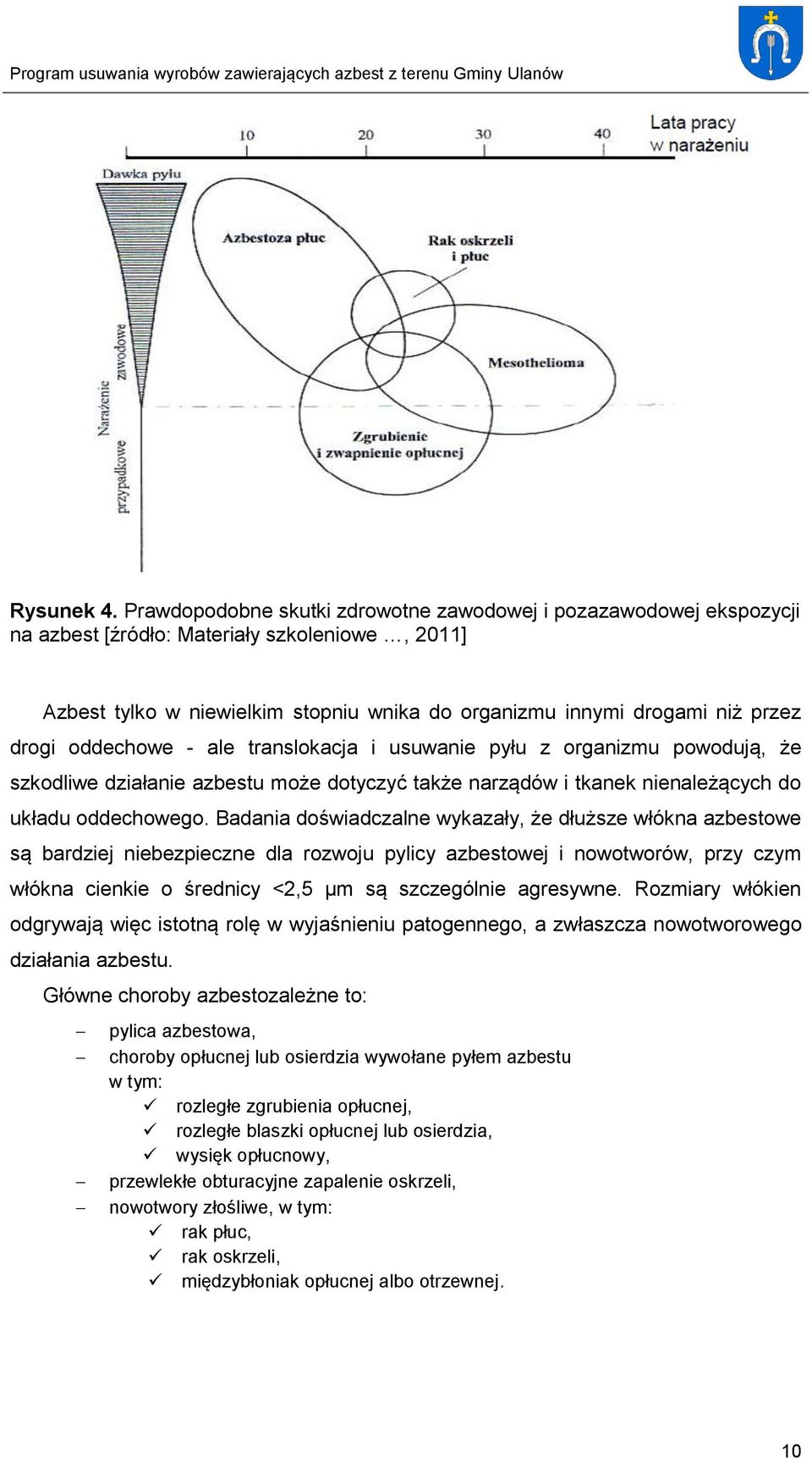 oddechowe - ale translokacja i usuwanie pyłu z organizmu powodują, że szkodliwe działanie azbestu może dotyczyć także narządów i tkanek nienależących do układu oddechowego.