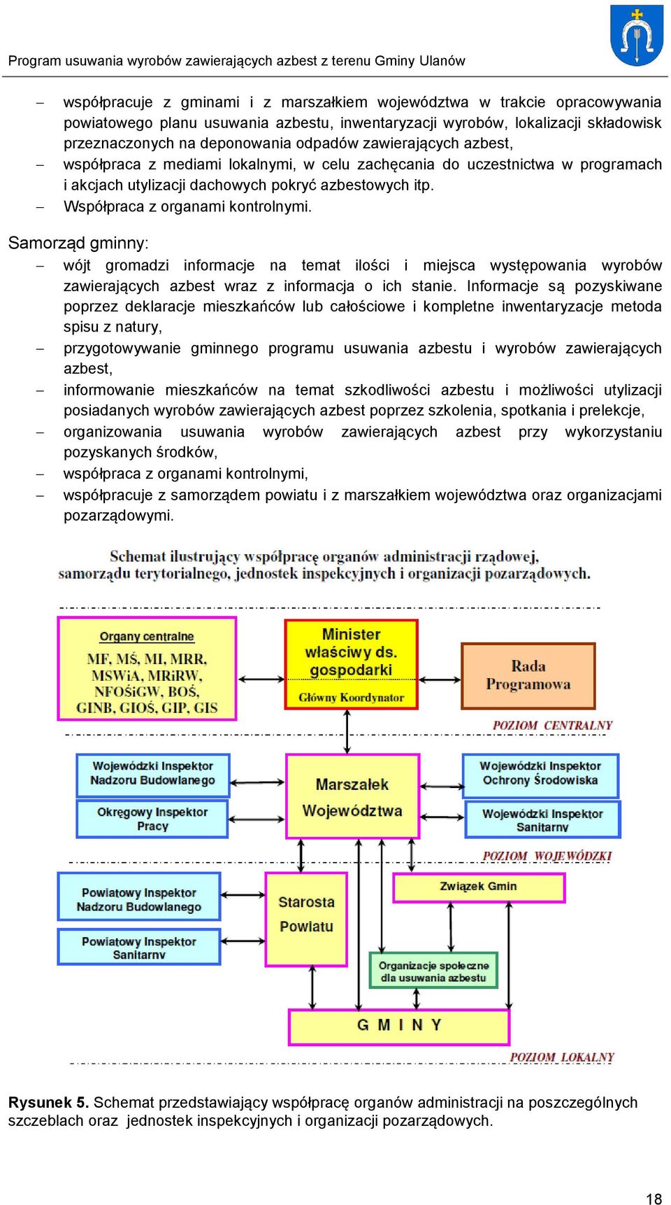 Samorząd gminny: wójt gromadzi informacje na temat ilości i miejsca występowania wyrobów zawierających azbest wraz z informacja o ich stanie.