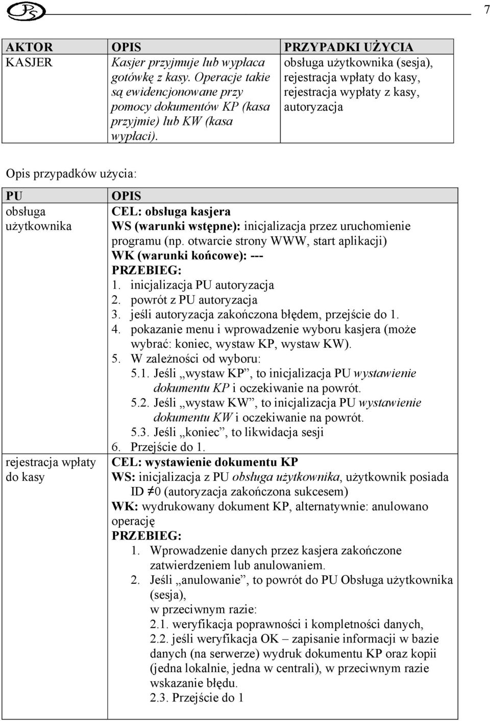 (warunki wstępne): inicjalizacja przez uruchomienie programu (np. otwarcie strony WWW, start aplikacji) WK (warunki końcowe): --- PRZEBIEG: 1. inicjalizacja PU autoryzacja 2.