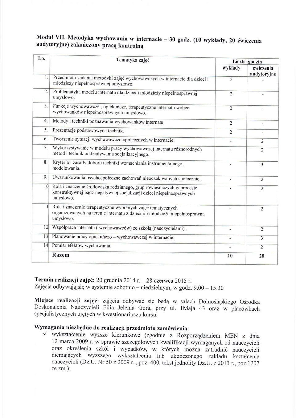 Funkcje wychowawce, opiekuric wychowank6w niepelnosprawnych wyklady dwicenia audvtorv i ne A Metody i techniki ponawania wychowank6w internatu. Preentacj e podstawowych technik. o. Tworenie sytuacji wychowawco-spolecnych w internacie.