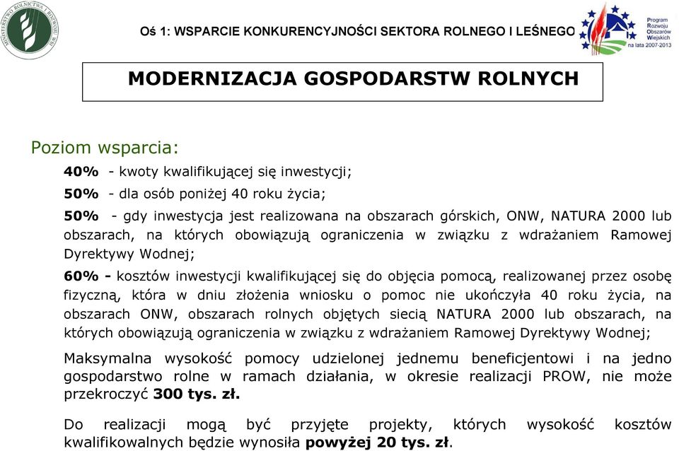 kwalifikującej się do objęcia pomocą, realizowanej przez osobę fizyczną, która w dniu złożenia wniosku o pomoc nie ukończyła 40 roku życia, na obszarach ONW, obszarach rolnych objętych siecią NATURA