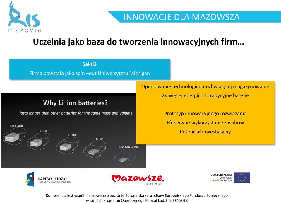 umożliwiającej magazynowanie 2x więcej energii niż tradycyjne baterie