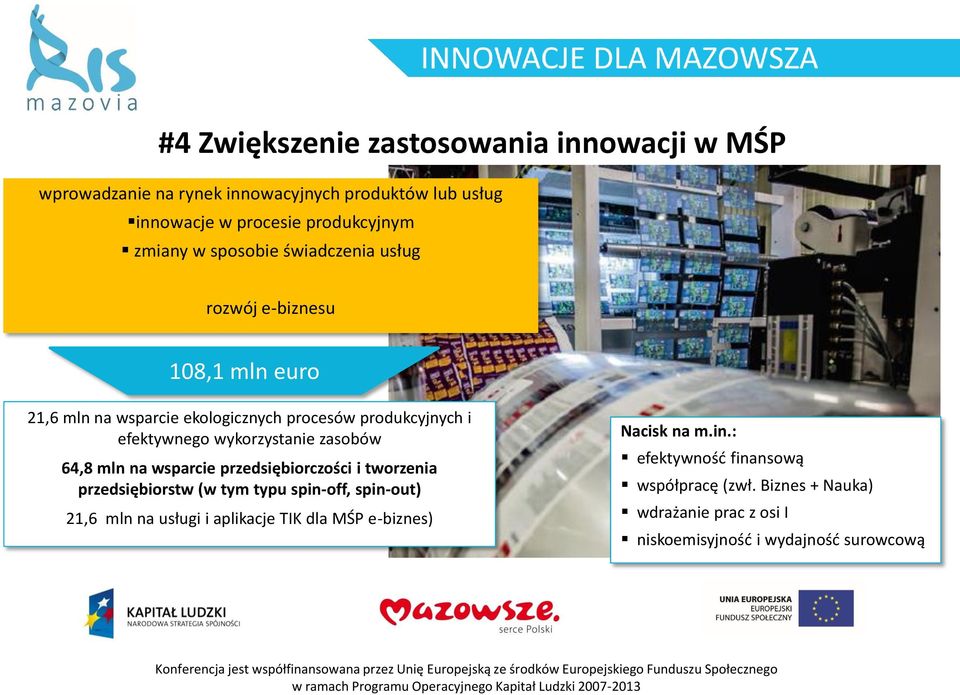 zasobów 64,8 mln na wsparcie przedsiębiorczości i tworzenia przedsiębiorstw (w tym typu spin-off, spin-out) 21,6 mln na usługi i aplikacje TIK