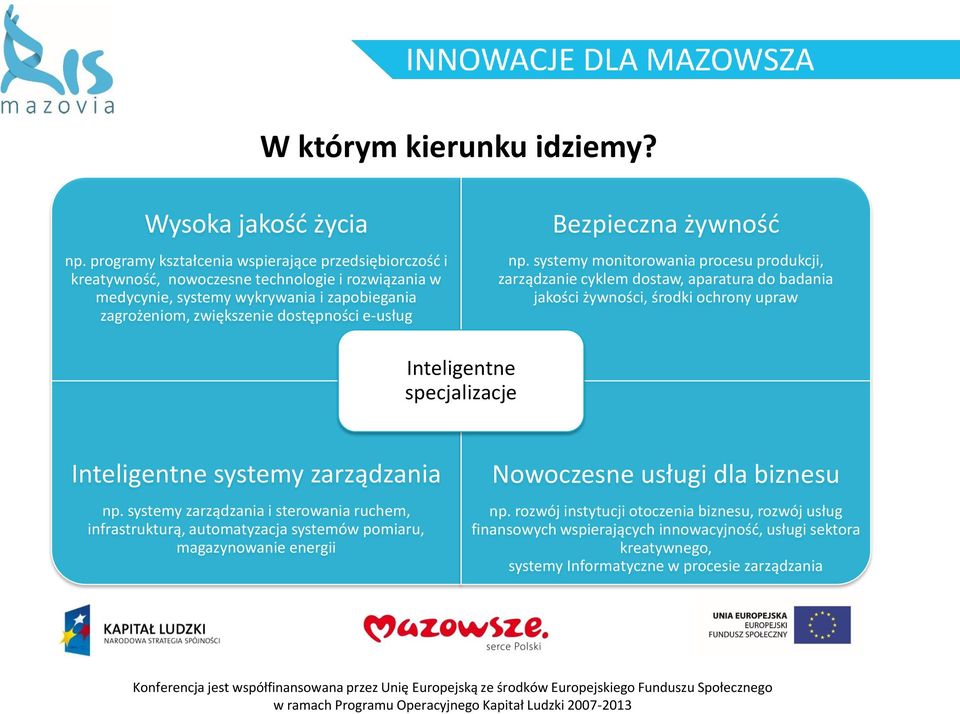 e-usług Bezpieczna żywność np.