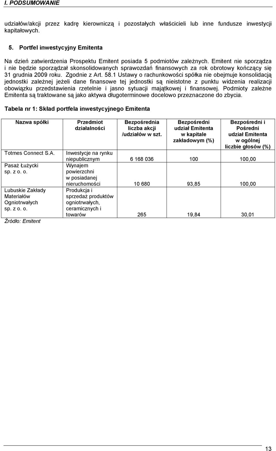 Emitent nie sporządza i nie będzie sporządzał skonsolidowanych sprawozdań finansowych za rok obrotowy kończący się 31 grudnia 2009 roku. Zgodnie z Art. 58.