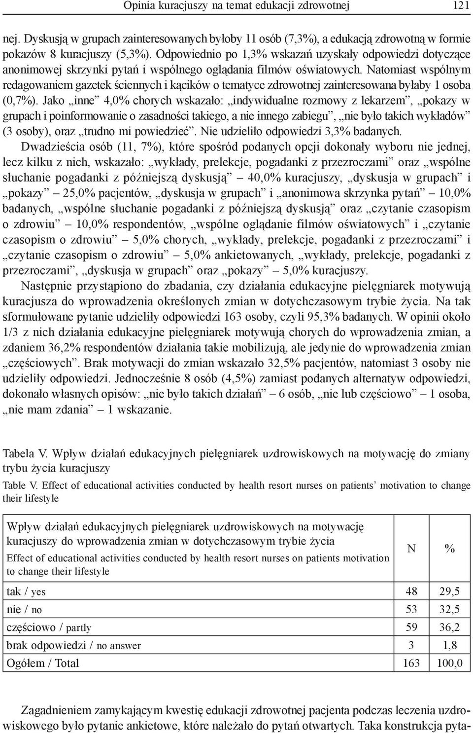 Natomiast wspólnym redagowaniem gazetek ściennych i kącików o tematyce zdrowotnej zainteresowana byłaby 1 osoba (0,7%).