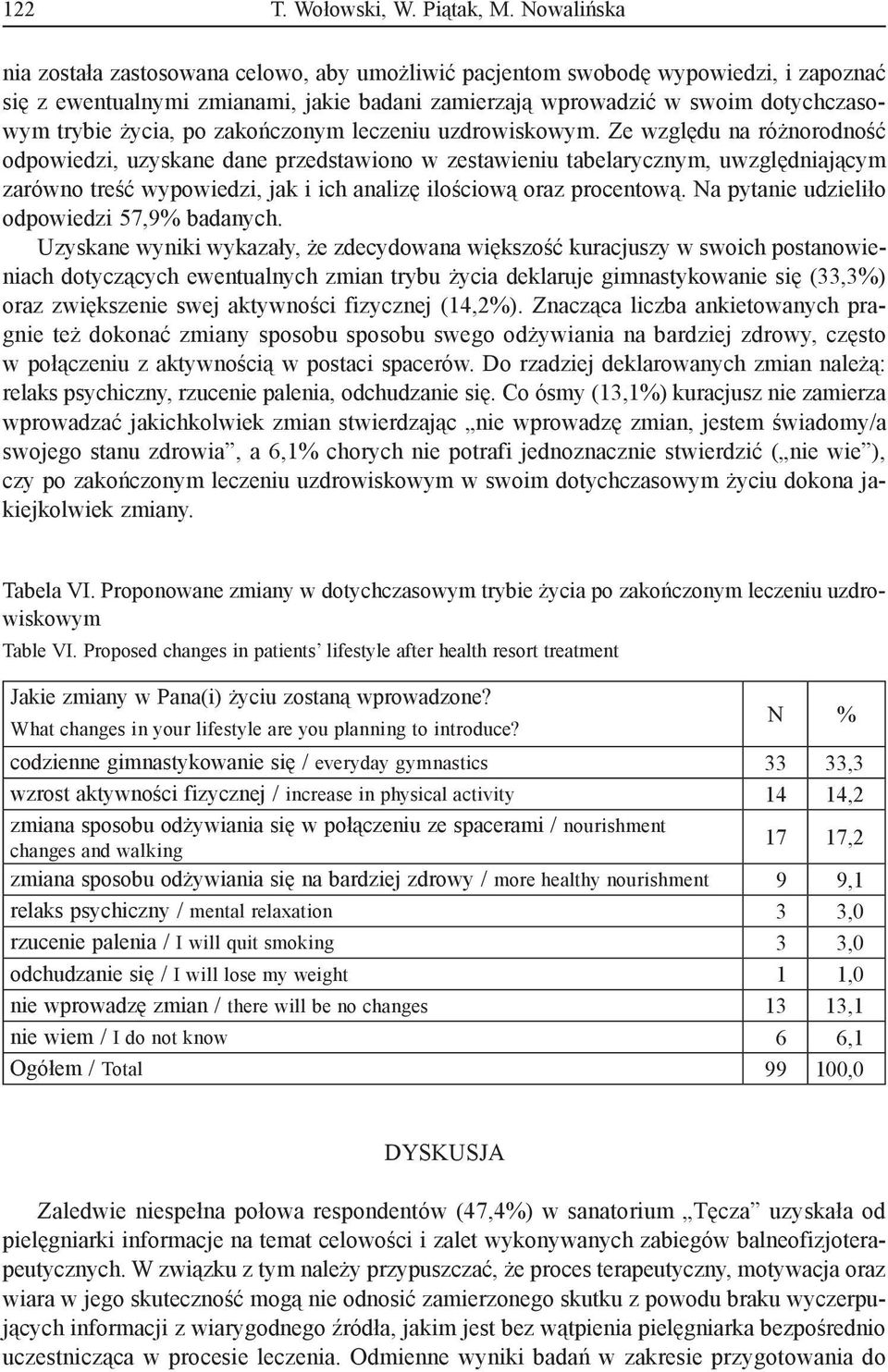 po zakończonym leczeniu uzdrowiskowym.