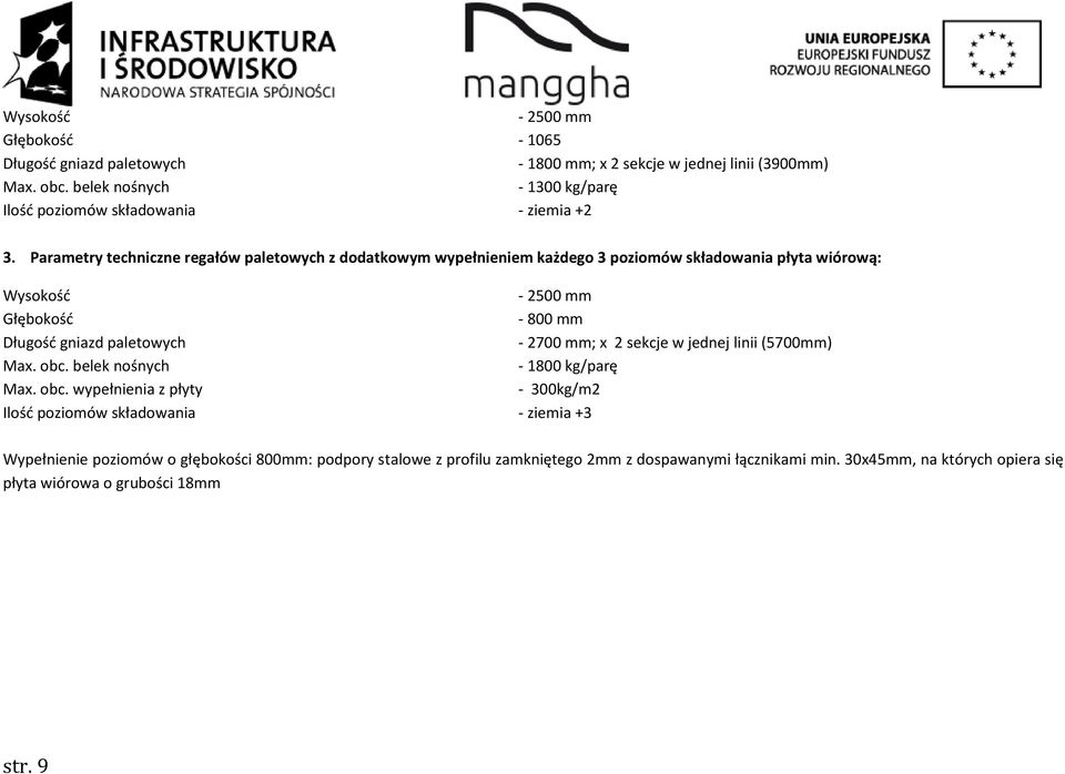 Parametry techniczne regałów paletowych z dodatkowym wypełnieniem każdego 3 poziomów składowania płyta wiórową: Wysokość - 2500 mm Głębokość - 800 mm Długość gniazd paletowych -
