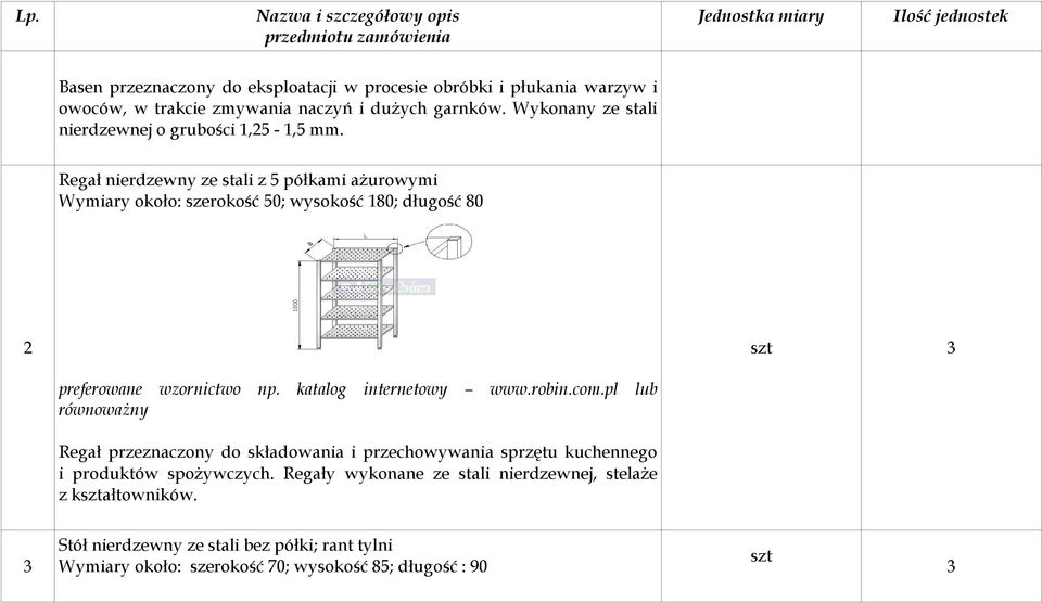 Regał nierdzewny ze stali z 5 półkami ażurowymi Wymiary około: szerokość 50; wysokość 180; długość 80 2 szt 3 preferowane wzornictwo np.