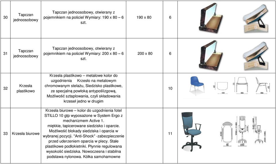 200 x 80 6 32 Krzesła plastikowo Krzesła plastikowo metalowe kolor do uzgodnienia Krzesło na metalowym chromowanym stelażu, Siedzisko plastikowe, ze specjalną powłoką antypoślizgową, Możliwość