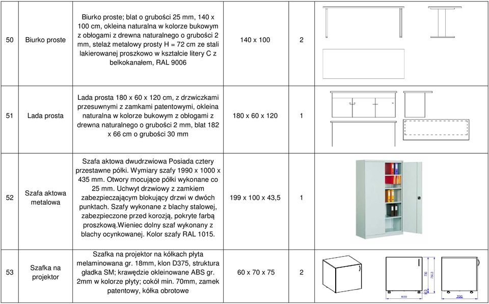 kolorze bukowym z obłogami z drewna naturalnego o grubości 2 mm, blat 182 x 66 cm o grubości 30 mm 180 x 60 x 120 1 52 Szafa aktowa metalowa Szafa aktowa dwudrzwiowa Posiada cztery przestawne półki.