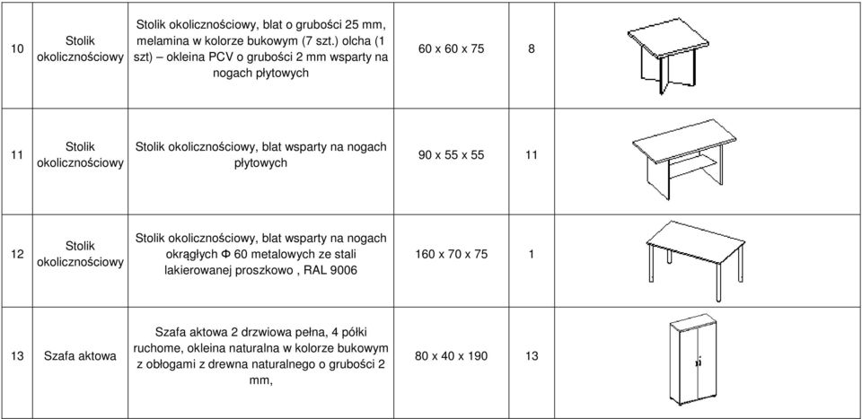 nogach płytowych 90 x 55 x 55 11 12 okolicznościowy okolicznościowy, blat wsparty na nogach okrągłych Φ 60 metalowych ze stali lakierowanej