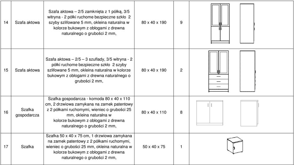 drewna naturalnego o grubości 2 mm, 80 x 40 x 190 2 16 Szafka gospodarcza Szafka gospodarcza - komoda 80 x 40 x 110 cm, 2 drzwiowa zamykana na zamek patentowy z 2 półkami ruchomymi, wieniec o